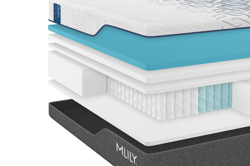 MLILY mattress with visible layers on a white background