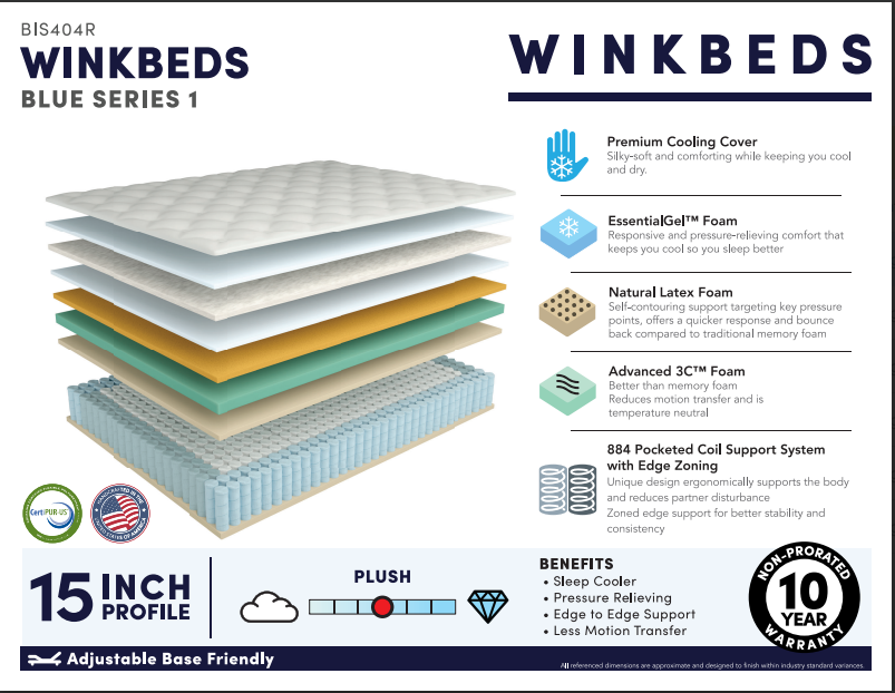 WinkBed Blue Series 1